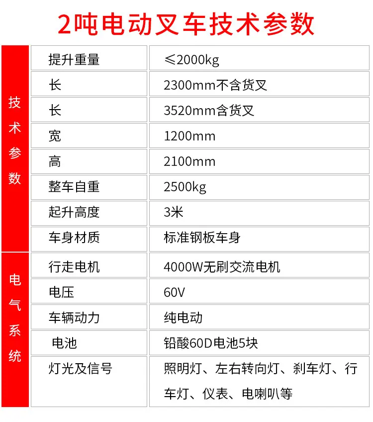 电动叉车详情页_12