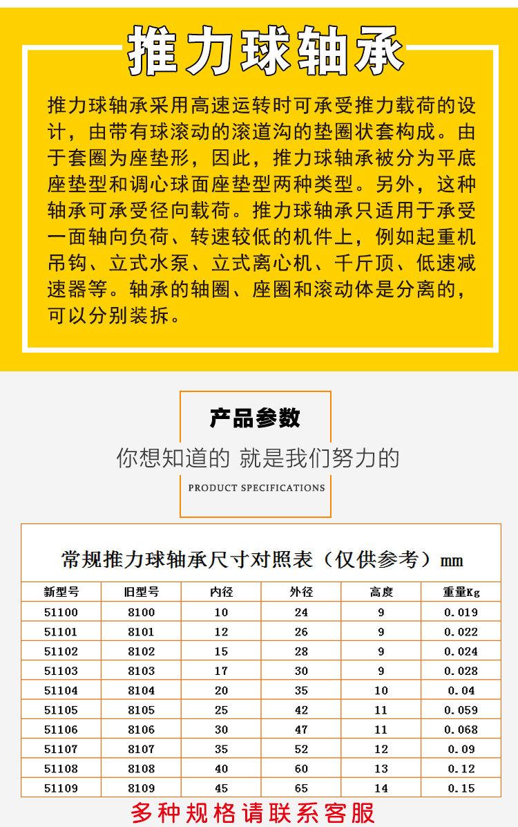 推力球详情_02