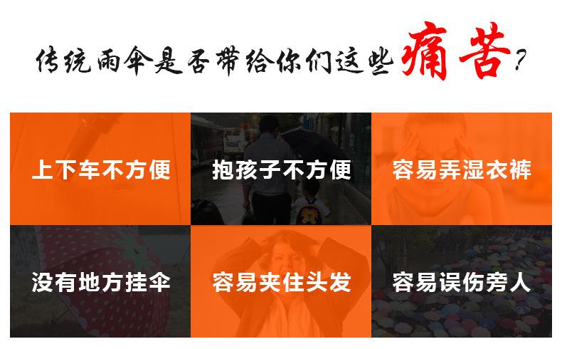 反向伞详情页_01