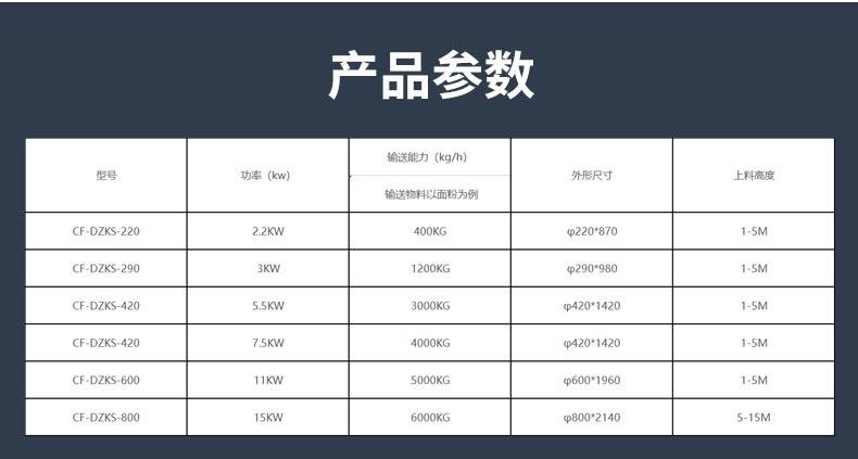 真空上料机-4