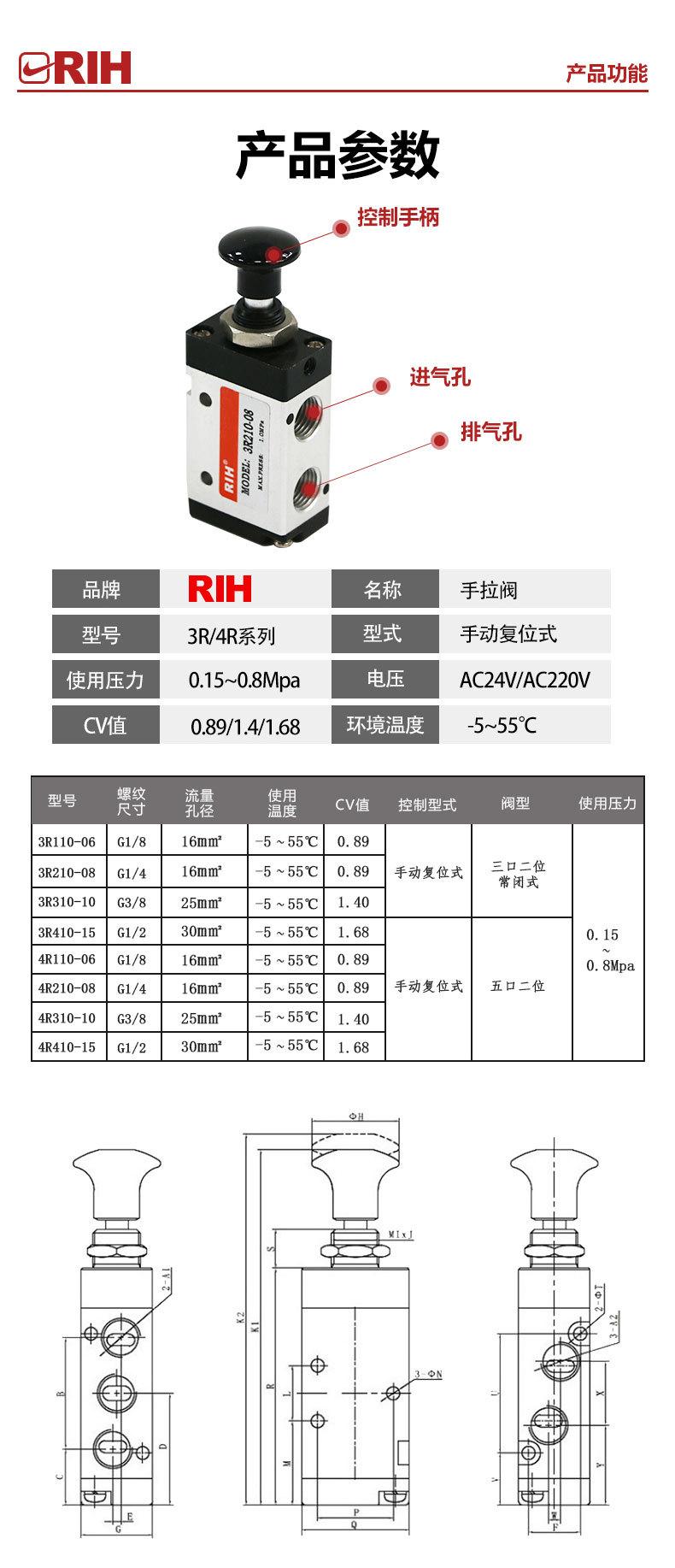 3R-4R手拉阀_06.jpg