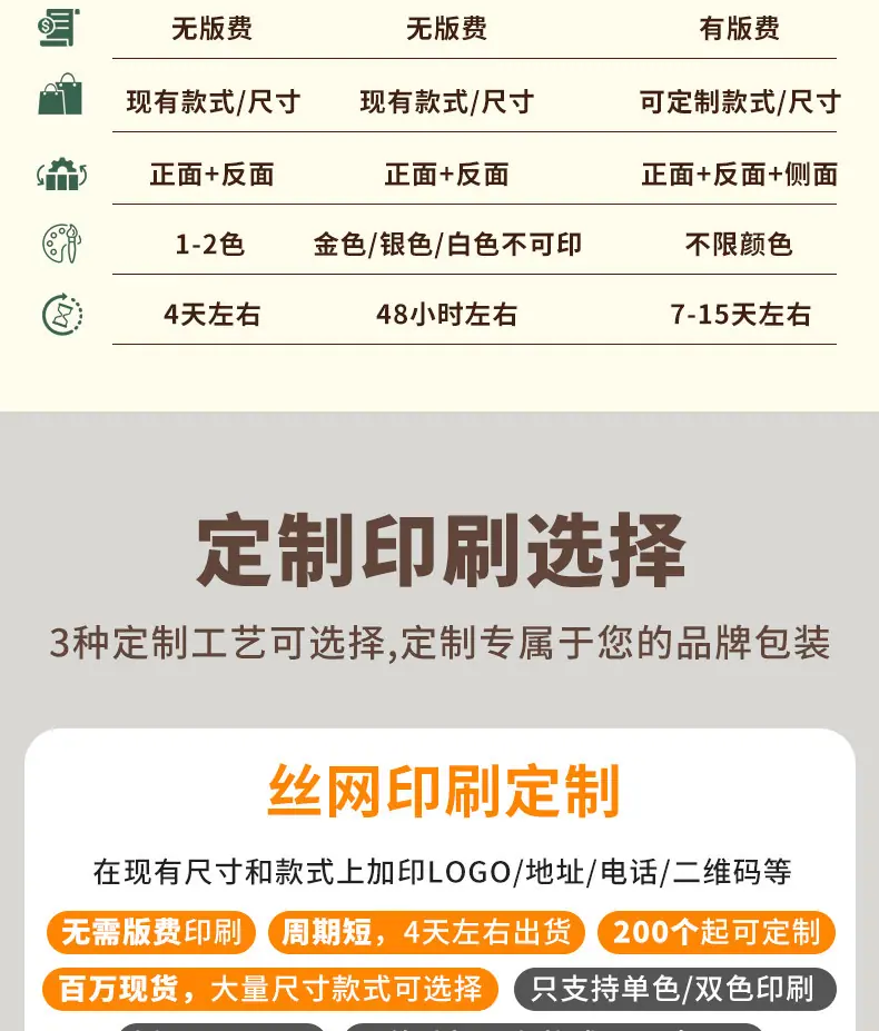 定制_03