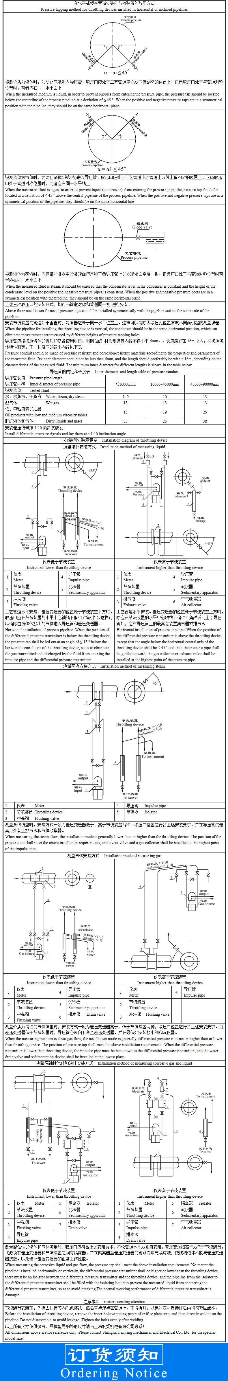 L孔板流量计模板A-5.jpg