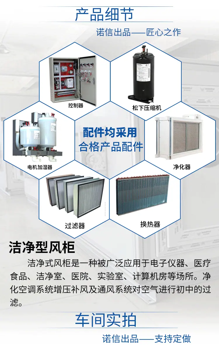 洁净型风柜_05.gif