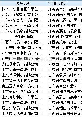 瀹㈡埛鑽�
