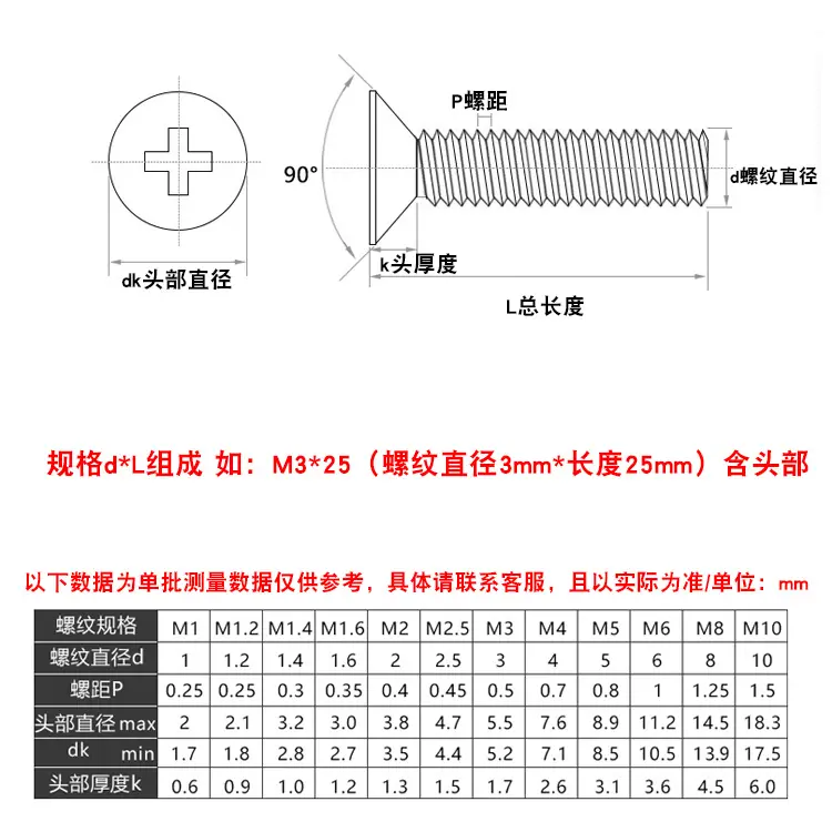 km十字沉头螺丝参数.jpg