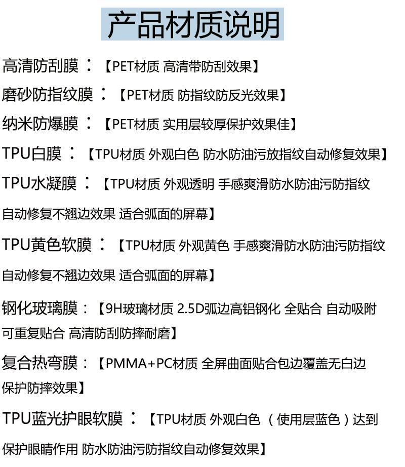 详情图 材质介绍