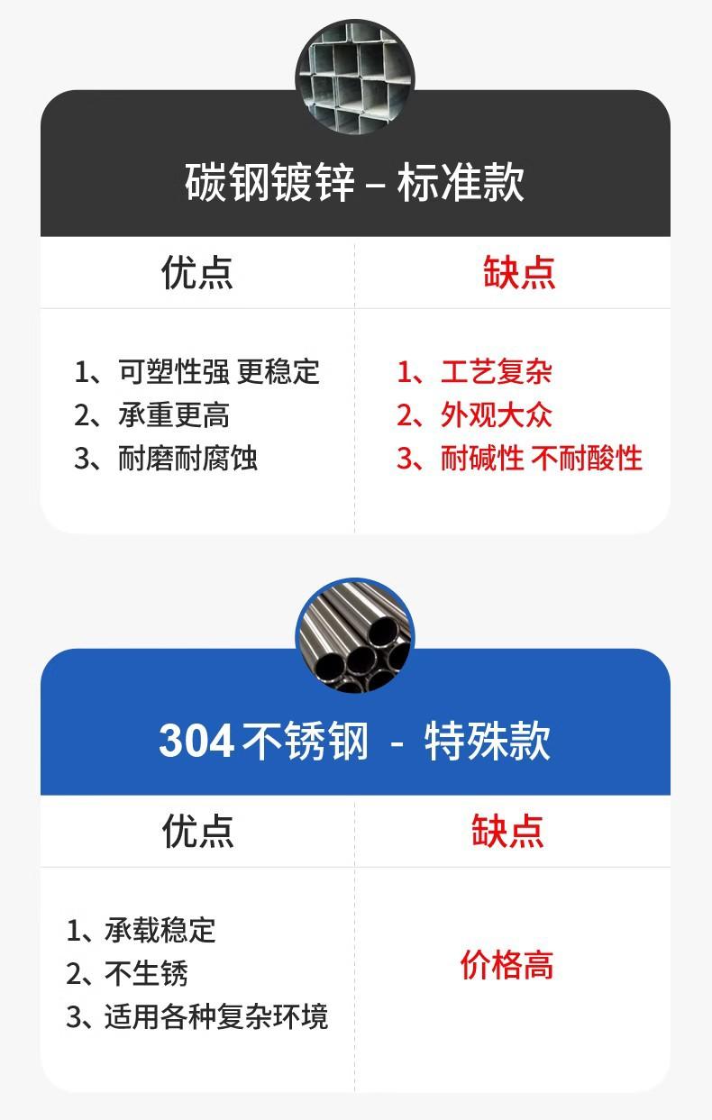 O1CN01uwSNta2Ff0DUFYPra_!!7274