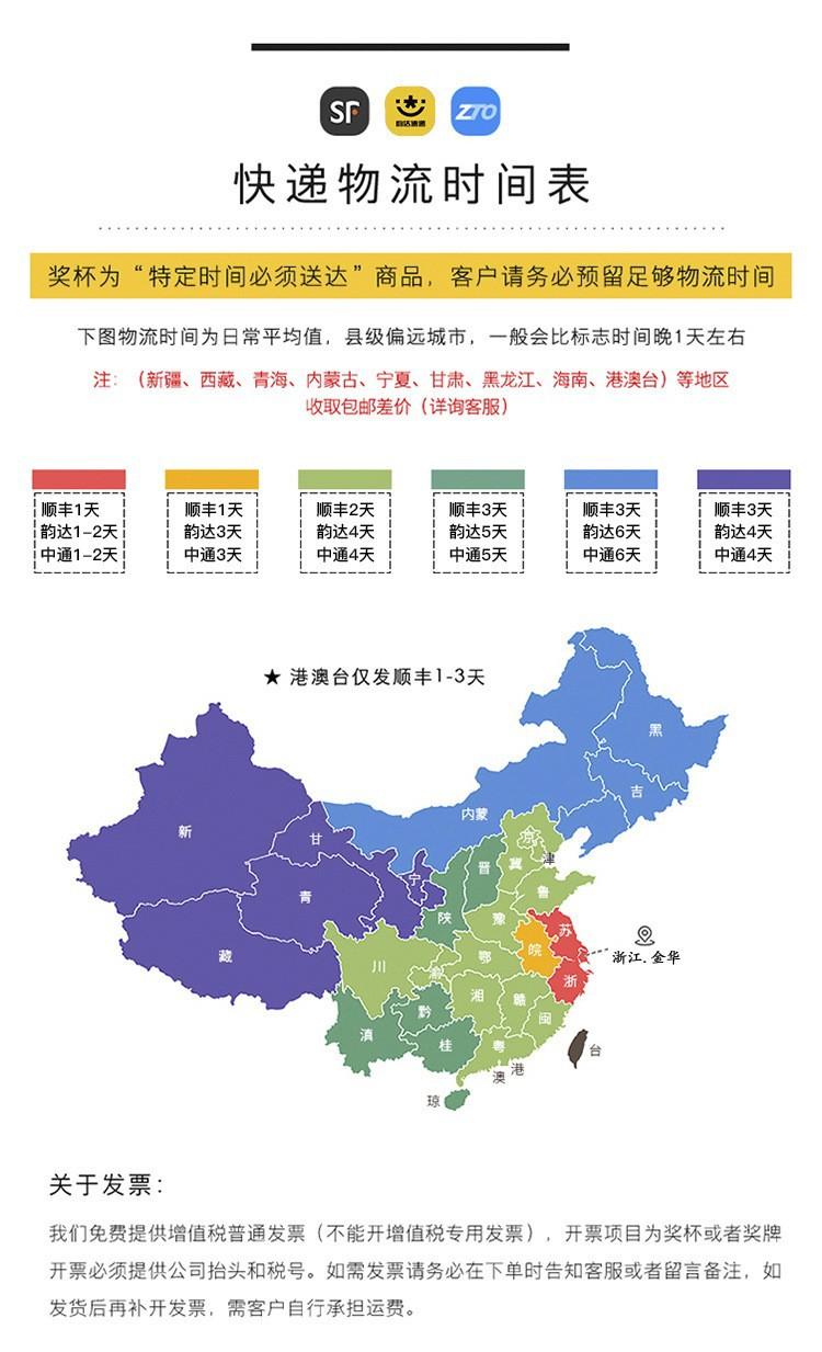 详情页8