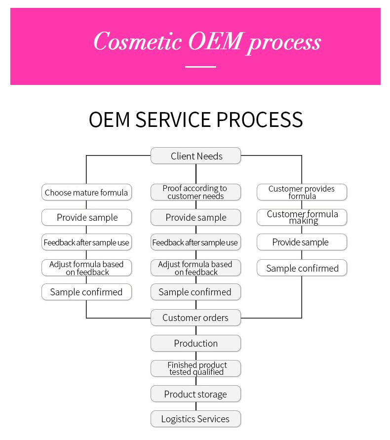 a9d68b1889b2157aaf54d8e8075e35