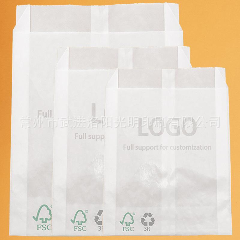 3ac2358f89c63d702281992b264742
