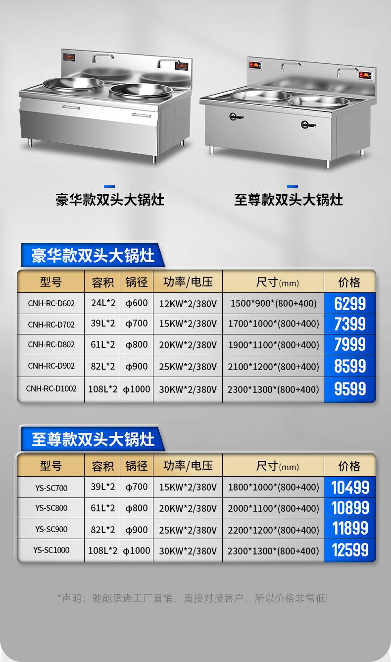 双头大炒详情_05.jpg