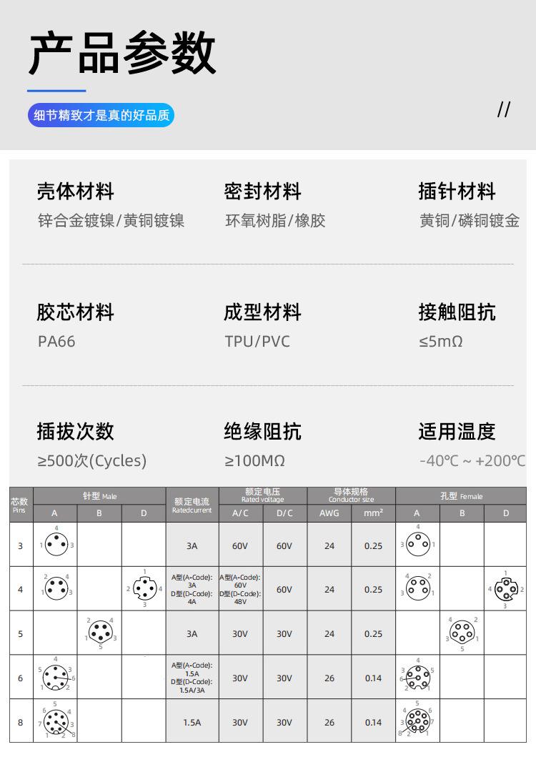 M8SMD详情_05.jpg