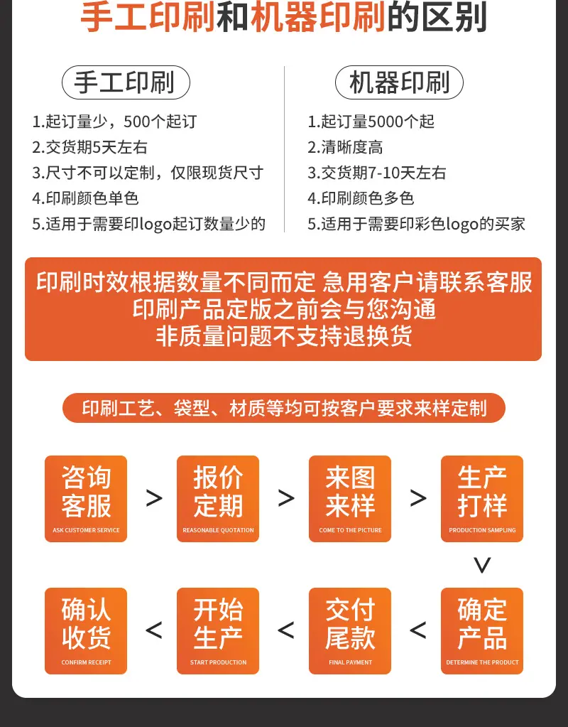 智渊服装拉链袋爆款内页_17.jpg