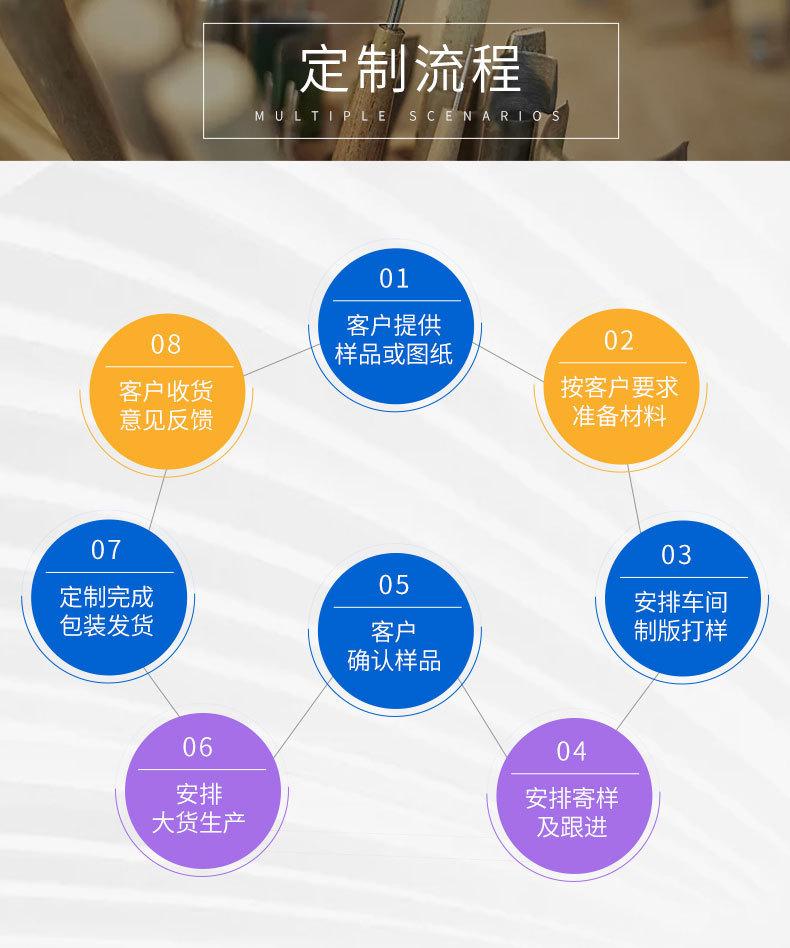 描述图_4