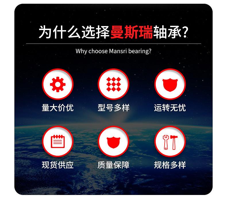 套版---中型深沟球轴承_03.jpg