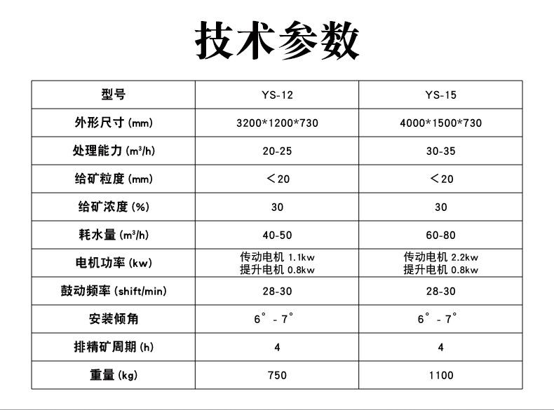 鼓动溜槽_03.jpg