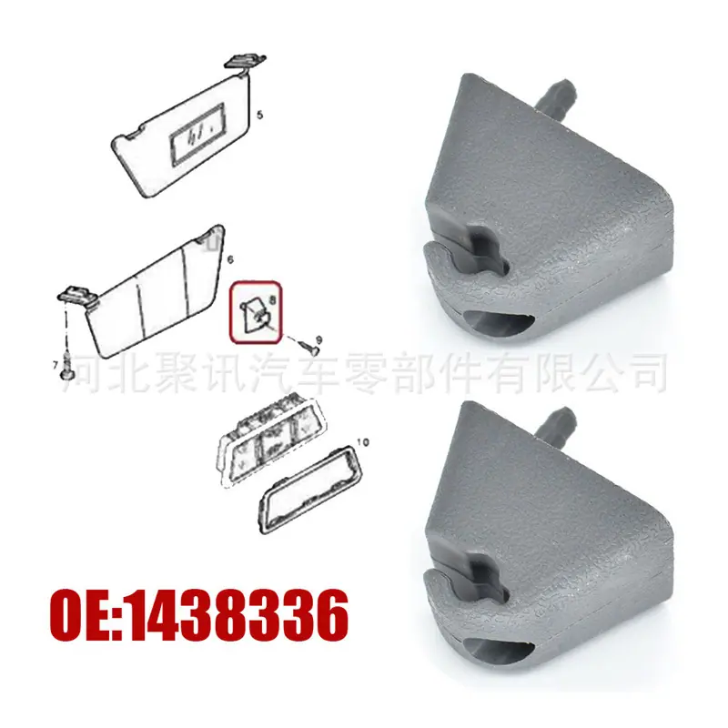 Sb1990c9d6208498cbf9b3c106b150