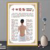 Gráfico de Pared de Salud de los Doce Meridianos Medicina China Moxibustión Museo de la Salud Pintura Decorativa Acupuntura Masaje Publicidad Pintura Mural Tablero KT Pintura Mural
