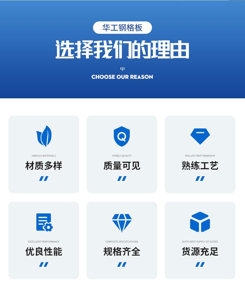 xq不锈钢钢格板_04.jpg