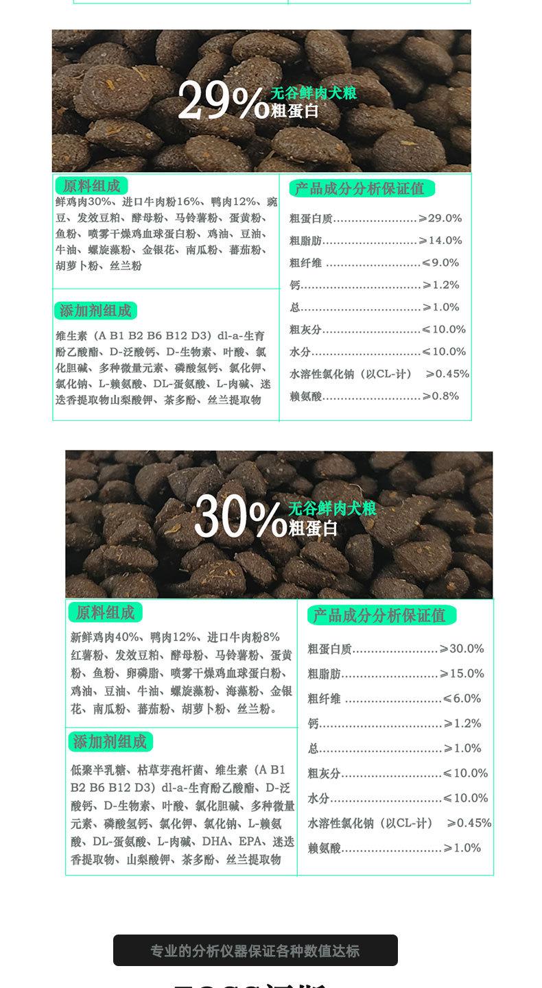 瑞祥诺尔详情页犬30%综合详情_09.jpg