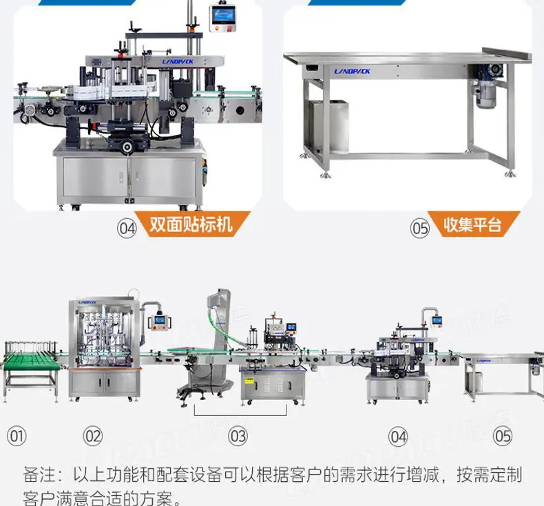 6头齿轮泵灌装线(皮带进料+6头齿轮泵灌装机+提升上盖机+4