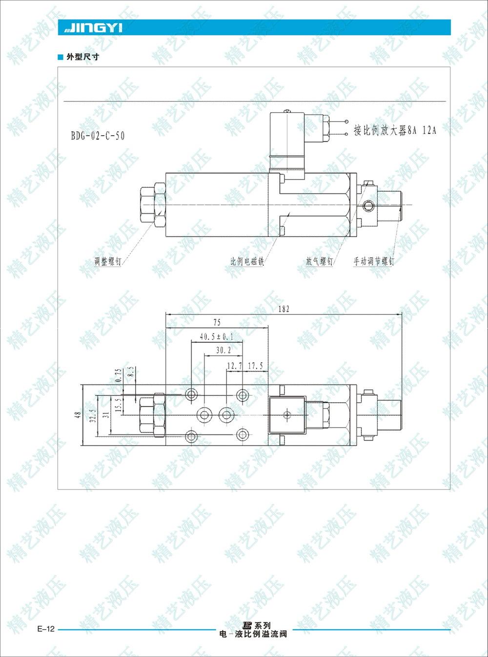 BDG-02-2