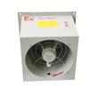 Ventilador axial de pared cuadrada a prueba de explosiones XBDZ(DFBZ) Ventilador extractor de pared industrial con rejilla de aleación de aluminio autocolgante