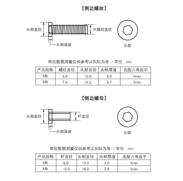 对锁螺丝2
