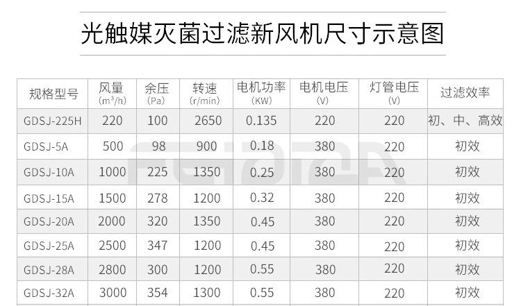 光触媒详情页_09.jpg