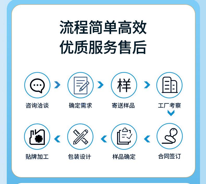 牙白金草本植萃详情_03