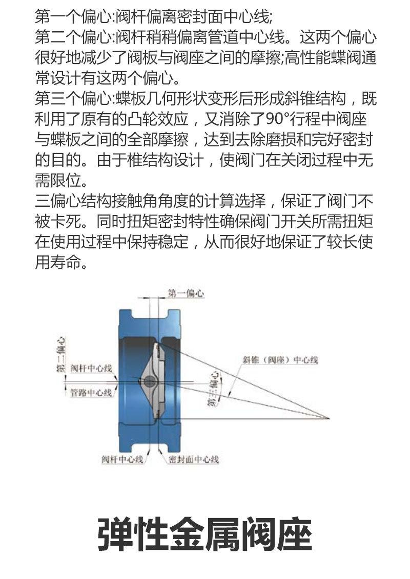 阀门-DN2300硬密封蝶阀-详情页_03.jpg