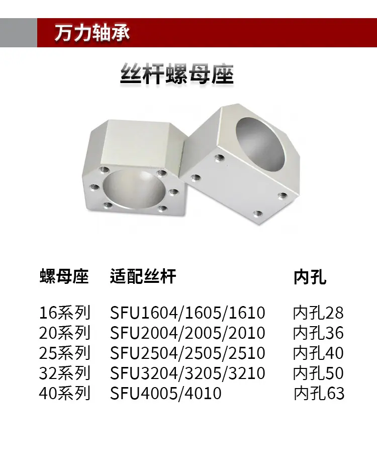 详情3