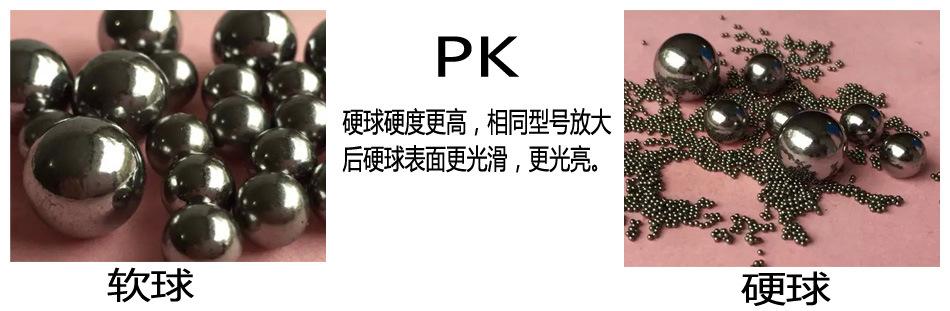 对比图