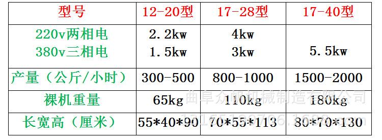 O1CN0137gTxx2D3mfrV6NiW_!!2206