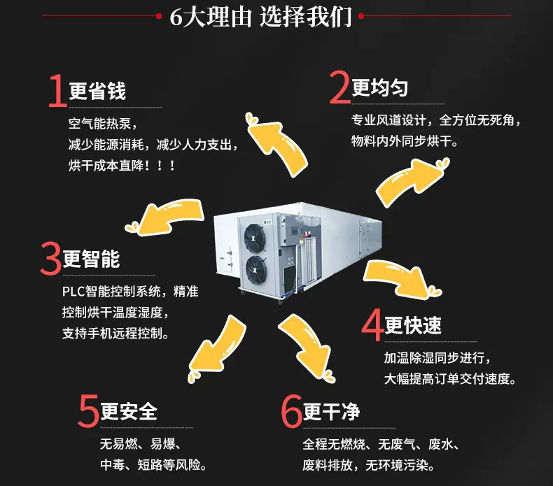 高温烘干机