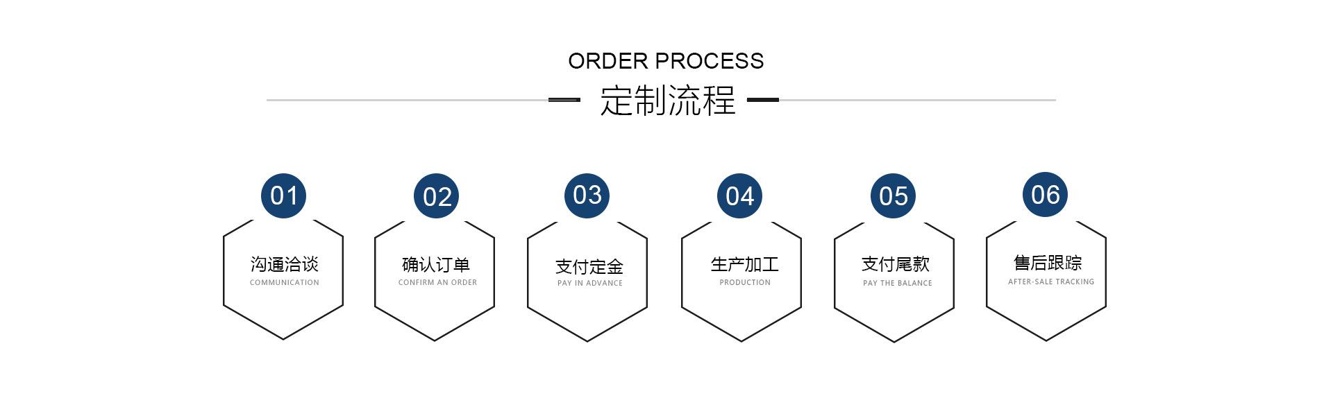 首页展示_09