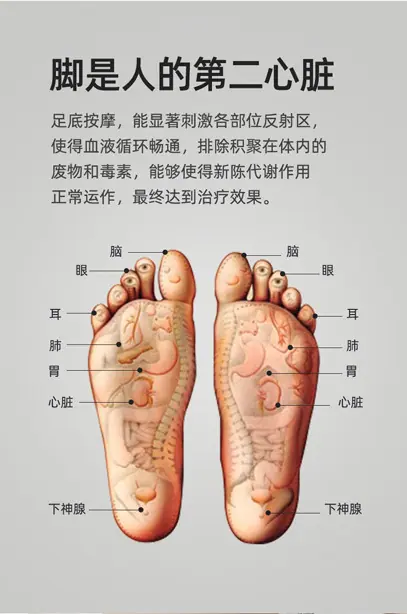 足底按摩器详情页_03