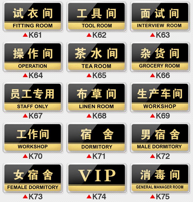 会议室科室牌