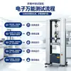 Máquina de ensayo de tracción totalmente automática, máquina de ensayo de resistencia a la fluencia de lámina delgada de acero inoxidable, máquina de ensayo universal de tracción de 10 toneladas