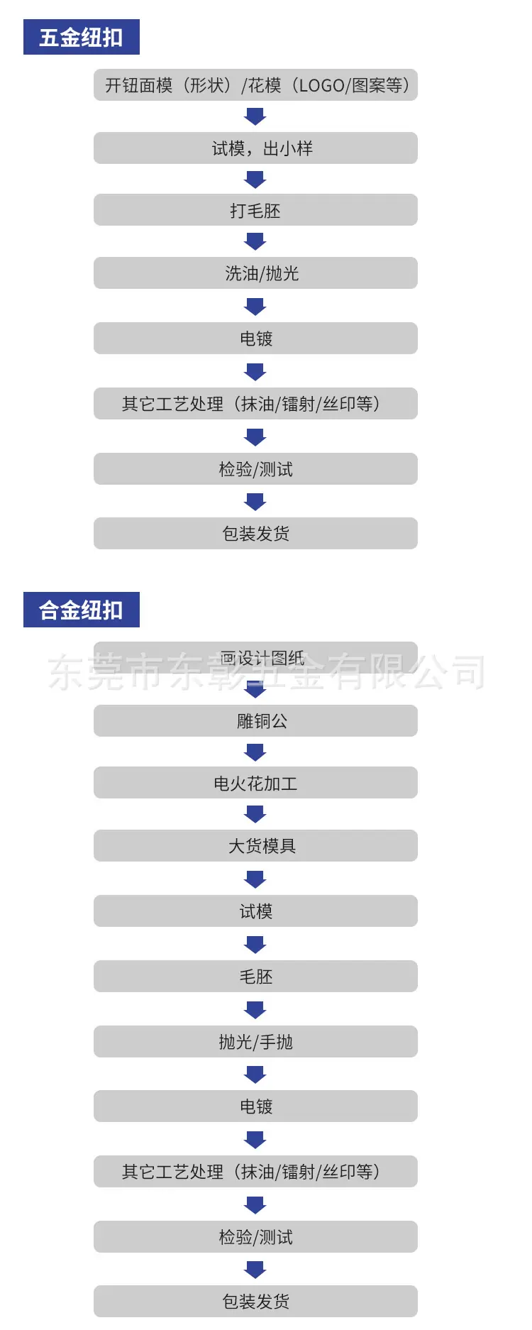 车缝钮详情_07.jpg