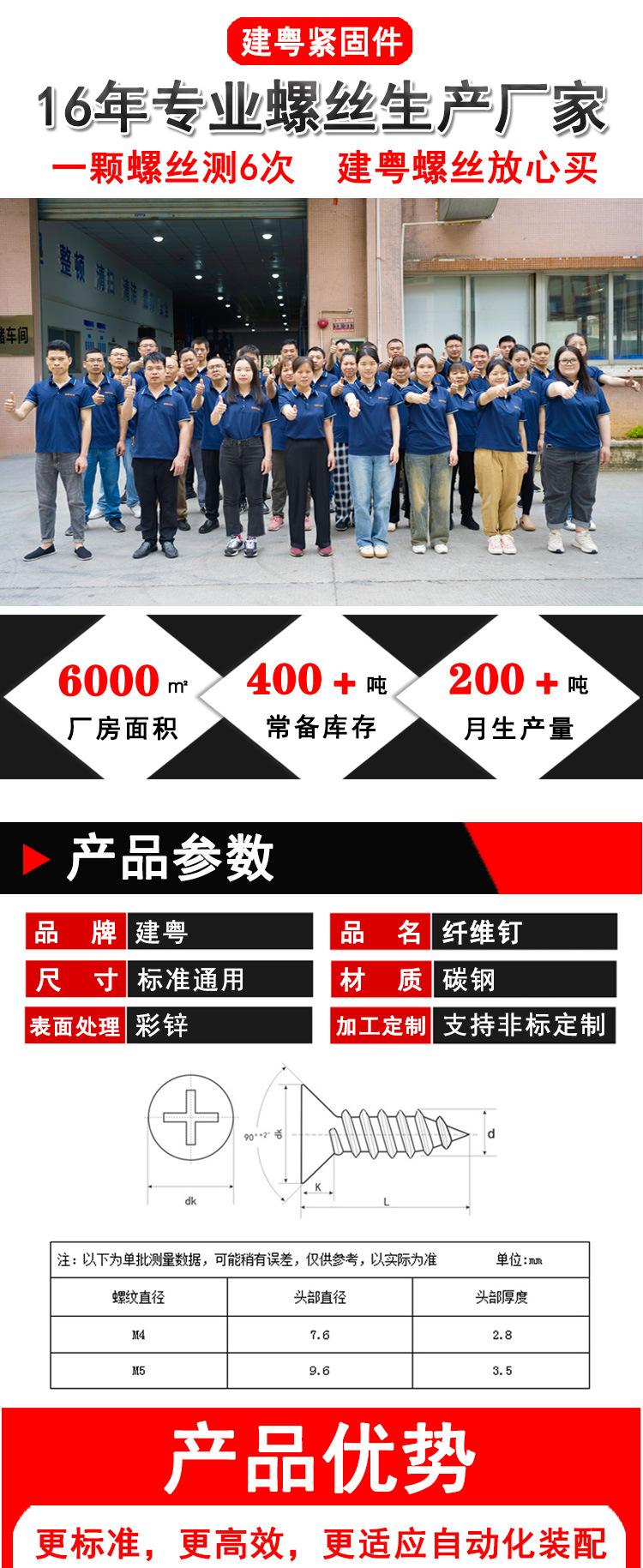 纤维钉建粤详情页_01.jpg
