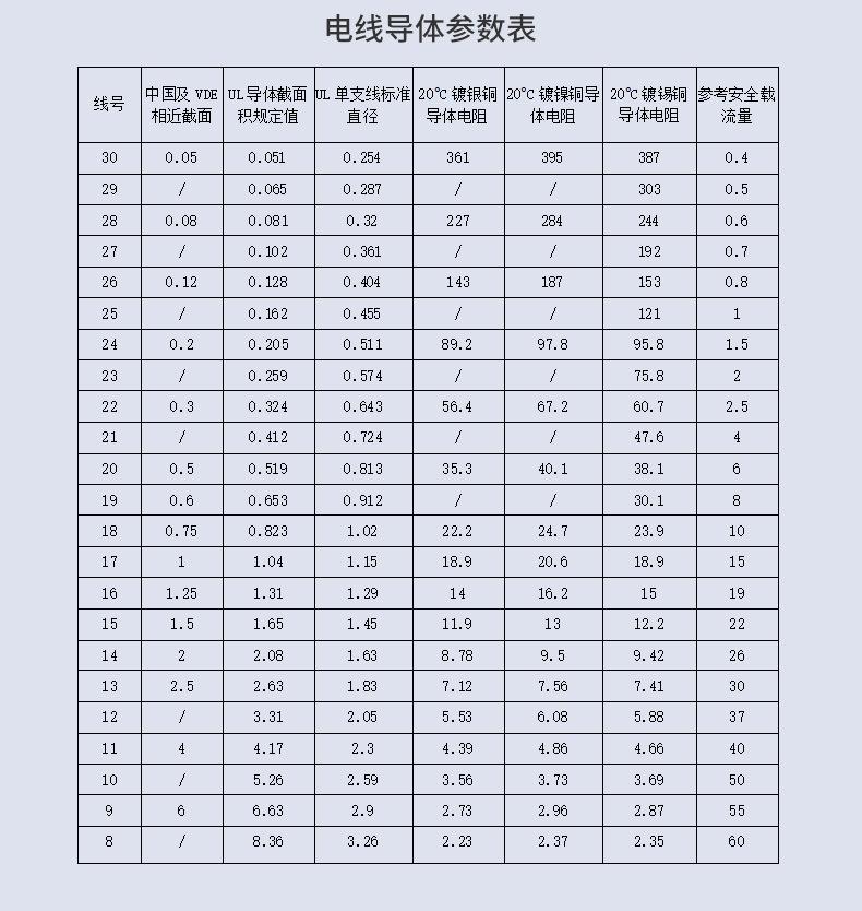 友创详情页---修改_09