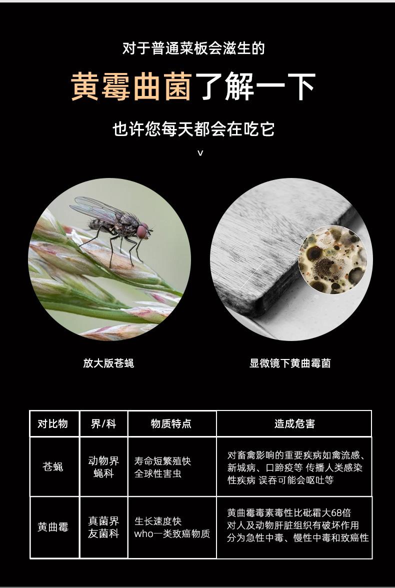 不锈钢菜板_05.jpg?x-oss-process=image/format,png