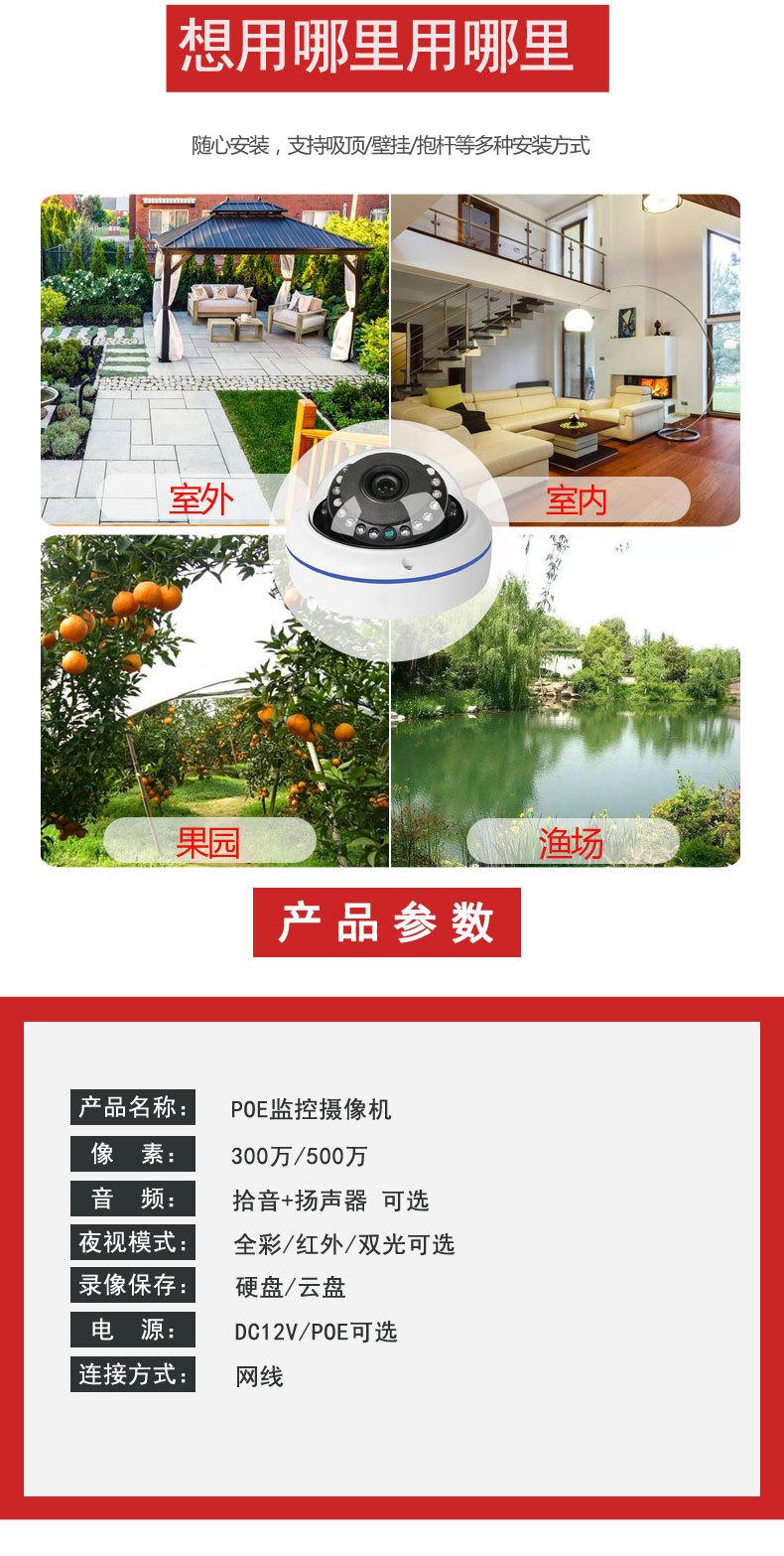 摄像头