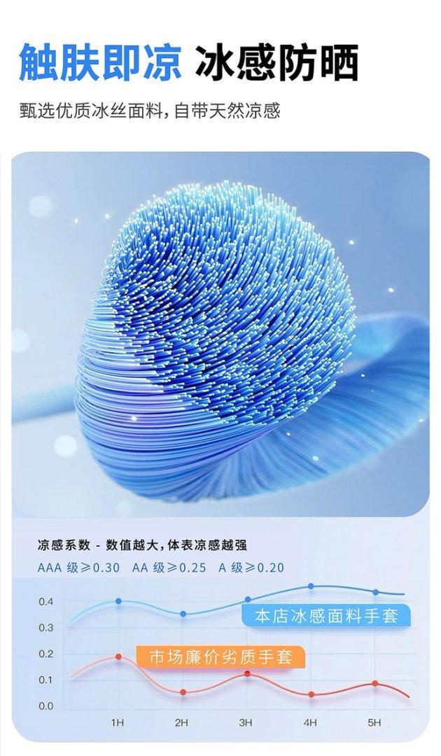 夏季冰丝手套,加长款冰丝手套,防紫外线触屏手套,户外骑行开车冰丝手套,轻薄防晒手套