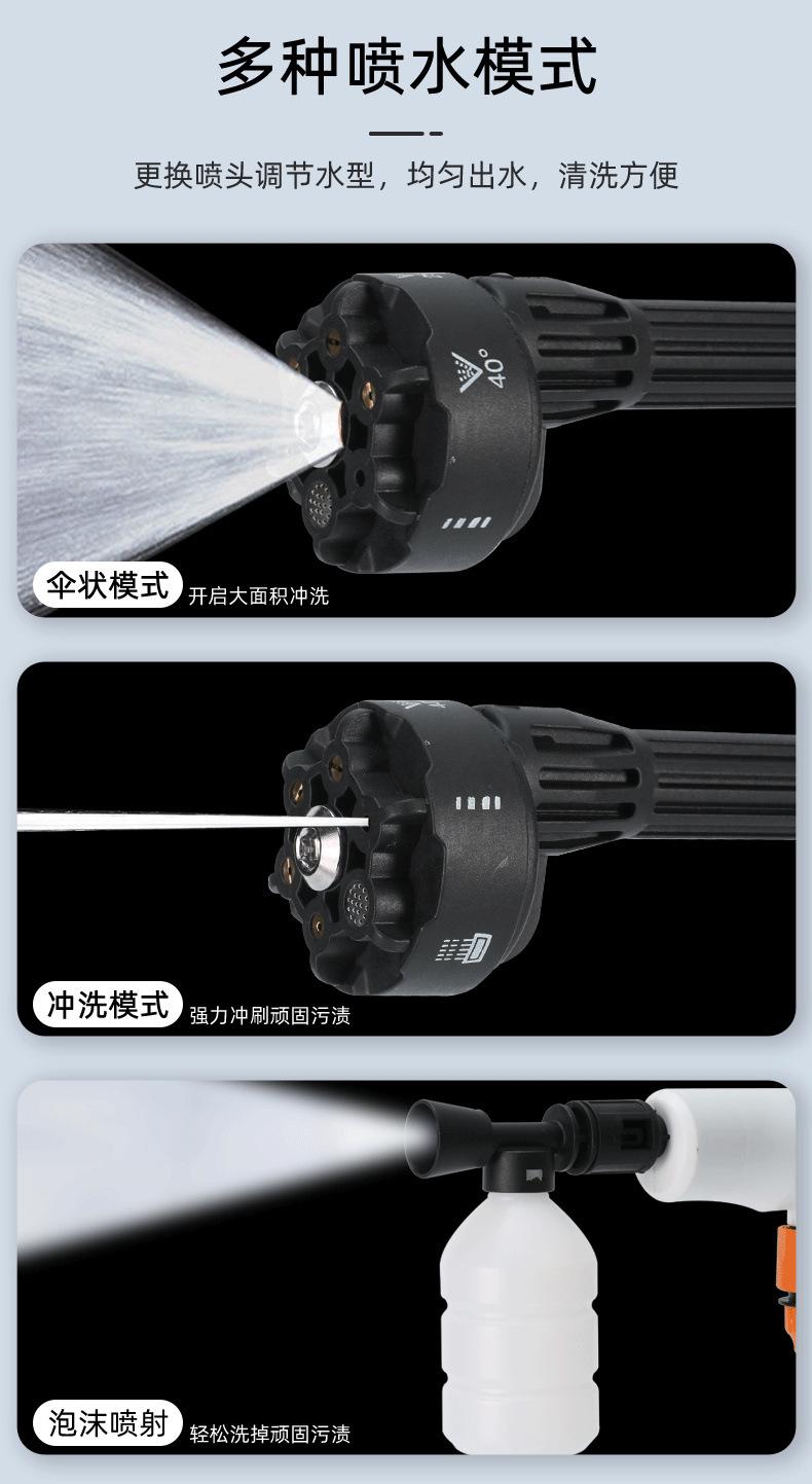 洗车枪详情页(1)(2)(1)_07.jpg