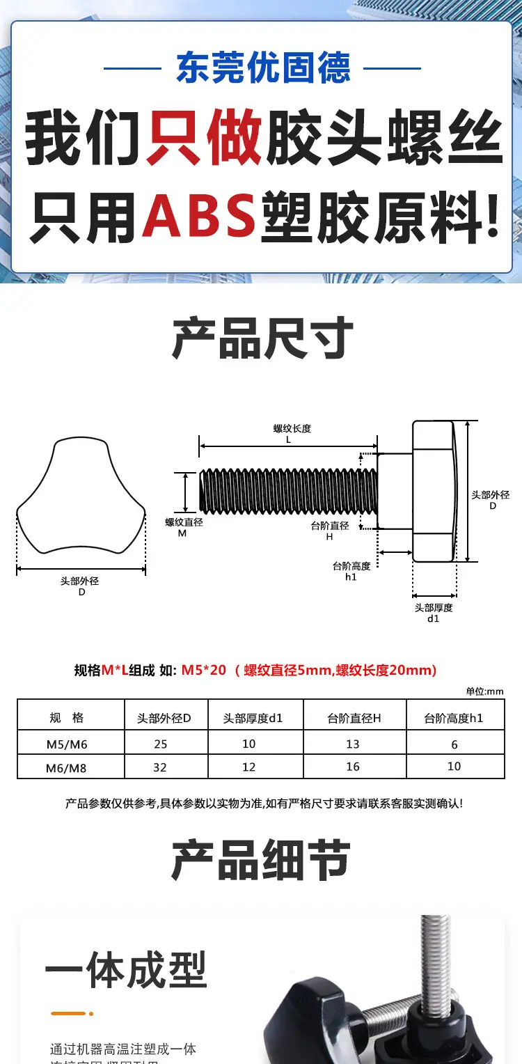 三角手柄螺丝详情页_01.jpg