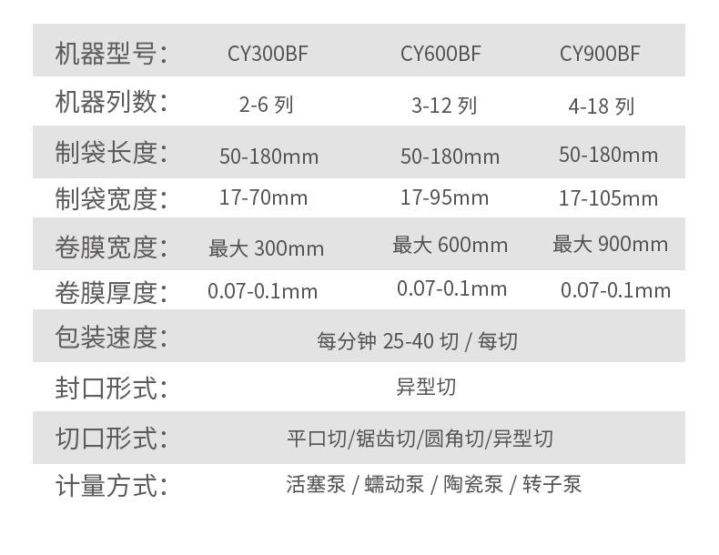 参数 拷贝.jpg
