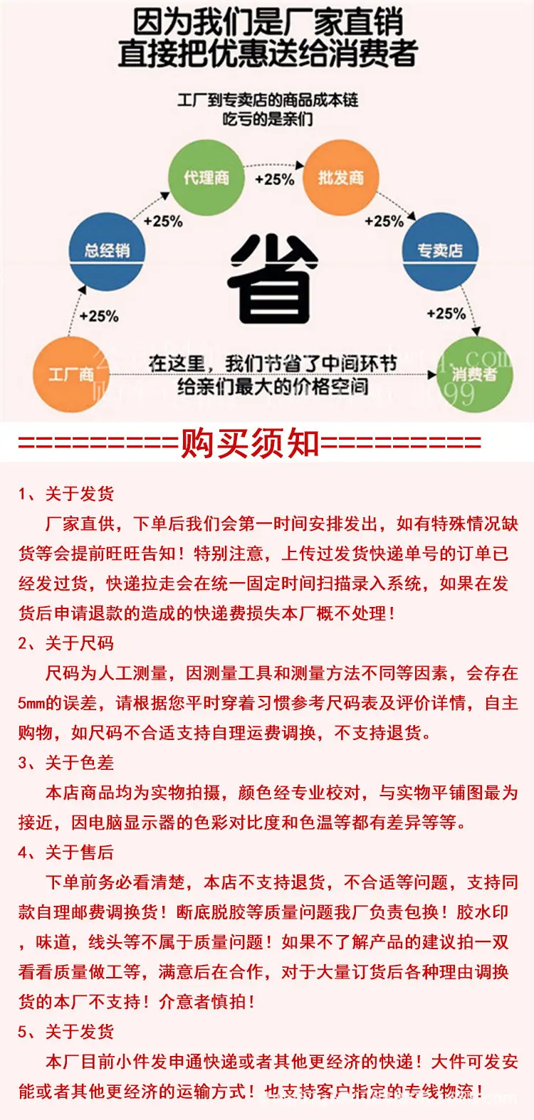 最后添加图